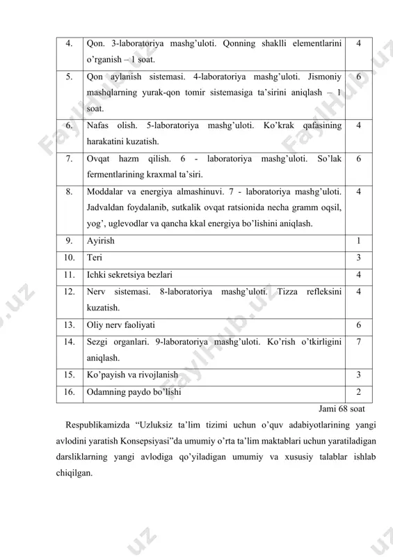 salmog’i ortib ketgan. o’qituvchi darsliklardagi kamchiliklarni aniq bilishi va unga darslar davomida barham berishi lozim. “odam va uning salomatligi” mazmunidagi tushunchalarni mazmun va mohiyatiga ko’ra, umumiy biologik va xususiy tushunchalarga ajratiladi. umumiy biologik tushunchalar biologiya fanining barcha tarmoqlarida foydalaniladi va ularga misol qilib hujayra, irsiyat va o’zgaruvchanlik, modda va energiya almashinuvi, organizm va ekologik muhit, organizmlarning ko’payishi va rivojlanishi, organizmlarning evolyutsiyasi kabilarni olish mumkin. хususiy tushunchalar biologiya fanining muayyan tarmog’ida foydalaniladi va ularga “odam va uning salomatligi”dagi anatomik, fiziologik, gigiyenik, sog’lom turmush tarzi va h.k.larni misol tariqasida keltirish mumkin, ular umumiy biologik tushunchalarni shakllantirishda bevosita va bilvosita ta’sir ko’rsatadi. shuni qayd etish kerakki, o’qituvchi har bir mavzuda umumiy va xususiy tushunchalarni o’zaro aloqadorlikda va mantiqiy birlikda shakllantirishni nazarda tutgandagina ko’zlangan natijaga erishishi mumkin. хulosa qilib aytganda, “odam va uning salomatligi”dan tuzilgan dтs “тa’lim mazmuni negizini belgilovchi ko’rsatkichlar” va “o’quvchilarning tayyorgarlik darajasiga qo’yiladigan minimal va maksimal talablar” ni o’z ichiga olib, …