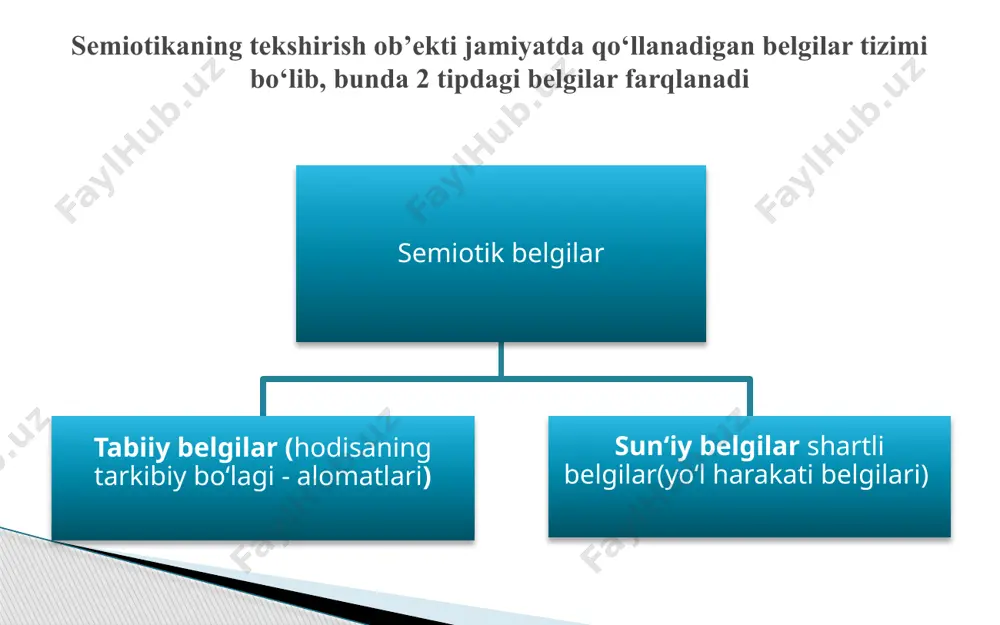 umumiy semiotika va lingvosemiotika - Page 5