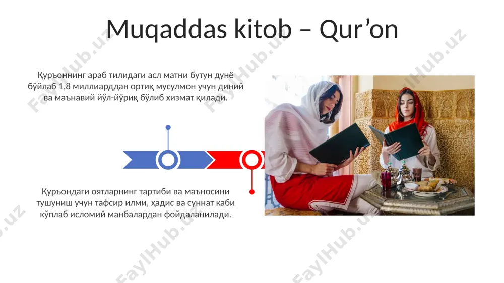 islom dini va uning tarixiy kelib chiqishi - Page 3
