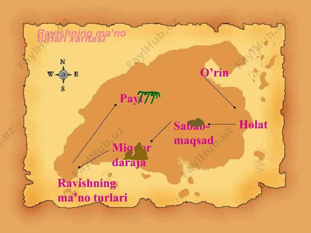 ская основная школа «пардаугава», рига, 2009 453-mashq darrov-holat, bemalol-holat. bexosdan-holat, ancha-miqdor-daraja, hozir-payt saharda-payt ba’zan-payt лазарева лидия андреевна, учитель начальных классов, рижская основная школа «пардаугава», рига, 2009 barakalla лазарева лидия андреевна, учитель начальных классов, рижская основная школа «пардаугава», рига, 2009 ravishlar ma’nosiga ko’ra qanday turlarga bo’linadi? maqsad-sabab ravishlari qaysilar? лазарева лидия андреевна, учитель начальных классов, рижская основная школа «пардаугава», рига, 2009 barakalla лазарева лидия андреевна, учитель начальных классов, рижская основная школа «пардаугава», рига, 2009 15 darsdan keyingi kayfiyatingiz qanday? (belgilang) лазарева лидия андреевна, учитель начальных классов, рижская основная школа «пардаугава», рига, 2009 image2.png image3.png image4.png audio1.wav image6.jpeg image7.gif image8.gif image9.gif image5.gif image10.png image11.gif image12.png image13.png image14.png image15.png image16.png image17.png image19.gif image20.png image18.jpeg image21.png image22.gif image23.gif image24.jpeg image25.gif image26.gif image30.png image31.gif image27.gif image28.png image29.png audio2.wav image32.gif image33.gif image34.png image35.png image36.png image37.gif image38.gif image39.gif image40.gif image41.jpeg image42.jpeg image43.jpeg image44.gif image45.wmf image46.gif image47.jpeg image48.png image1.jpeg