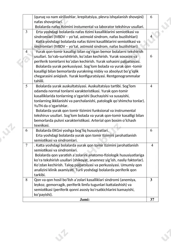 ferik tomirlarni ko‘zdan kechirish. yurak sohasini palpatsiyasi. bolalarda yurak perkussiyasi. sog‘lom bolada va yurak qon -tomir kasalligi bilan bemorlarda yurakning nisbiy va absolyut bo‘g‘iqlik chegarasini aniqlash. yurak konfiguratsiyasi. rentgenogrammalar tahlili. 6 5 bolalarda yurak auskultatsiyasi. auskultatsiya tartibi. sog‘lom odamda normal tonlarni xarakteristikasi. yurak qon-tomir kasalliklarida tonlarning o‘zgarishi (kuchayishi va susayishi, tonlarning ikkilanishi va parchalanishi, patologik qo‘shimcha tonlar). yutn da o‘zgarishlar. bolalarda yurak qon tomir tizimini funksional va instrumental tekshiruv usullari. sog‘lom bolada va yurak qon-tomir kasalligi bilan bemorlarda pulsni xarakteristikasi. arterial qon bosim o‘lchash texnikasi. 4 6 bolalarda ekgni yoshga bog‘liq hususiyatlari. erta yoshdagi bolalarda yurak qon tomir tizimini jarohatlanish semiotikasi va sindromlari. 6 7 . katta yoshdagi bolalarda yurak qon tomir tizimini jarohatlanish semiotikasi va sindromlari. bolalarda qon yaratish a’zolarini anatomo-fiziologik hususiyatlariga ko‘ra tekshirish usullari (shikoyat, anamnez yig‘ish, nasliy faktorlar). ko‘zdan kechirish. taloq palpatsiyasi va perkussiyasi. umumiy qon analizini klinik axamiyati. turli yoshdagi bolalarda periferik qon tarkibi. 4 8 …