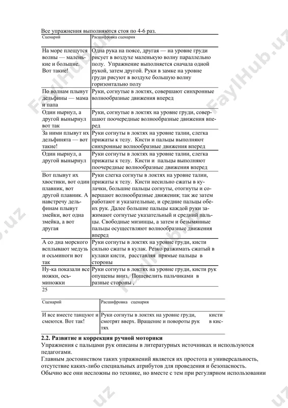 зже в обоих упражнениях добавляется синхронное разнонаправленное вращение 8 «ручки уронили » поднять прямые руки вверх и изо всей силы обрушить их вниз («бах!»), то есть сбросить напряжение 9 «карусели и качели» руки на поясе. вращение туловища по кругу сначала в одну сторону, потом в другую. наклоны туловища вперед-назад, затем влево-вправо упражнение 2. растяжки рук (по а.в.семенович) выполнение растяжек должно проводиться стоя, в щадящем режиме, медленно и плавно, не более 4 раз. • руки соединить в замок, тянуть их вверх, вниз, в стороны; руки накрест в замке, вывернуть их как бы наизнанку; прогнуться назад и тянуть руки в замке вверх; руки в замке за спиной, наклон вперед с максимально возможным поднятием рук вверх. • взять правой рукой за локоть прямую левую руку и тянуть ее вправо, то же — с правой рукой. • соединить пальцы домиком и надавить друг на друга; то же по одной паре пальцев. зацепиться пальцами рук …