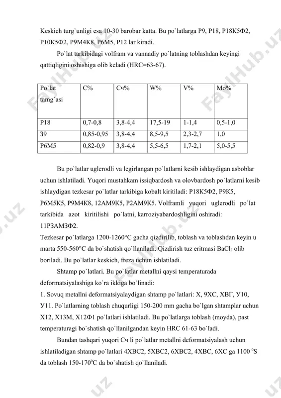 suvchi qismi uchun ishlatiladi. issiqqa chidamliligi 690~700°c gacha.