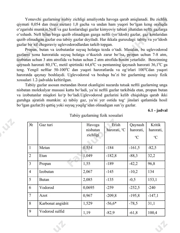 l etadi. barcha turdagi energo-tashuvchilardan neft va gazning farqi shundaki, ularning yonganida katta miqdorda issiqlik ajralib chiqadi. neftning yonish issiqligi – 41 mj/kg, eng yaxshi navli toshko‘mirning yonish issiqligi 31 mj/kg, benzinniki 42 mj/kg, dizel yoqilg‘isiniki 42,7 mj/kg, etan, propan va butanniki mos ravishda 64,5; 93,4 va 124 mj/m3 ga teng. uglevodorod gazlar bir biridan qaynash harorati bo‘yicha keskin farq qiladi. metan juda past haroratlarda suyuq holatga o‘tishi mumkin. suyuq metan minus 1610cda qaynaydi va gaz holatiga o‘tadi. metannning kritik nuqtasi minus 820c, shuning uchun yer osti tog‘ jinslari qatlamlarida harorat 00c dan yuqori bo‘lganligi uchun hech qanday bosimda metan suyuqlik holatga o‘tmaydi. etan minus 880c da qaynaydi, uning kritik harorati 320c dan past va yuqori bosimda etan suyuq holatga o‘tishi mumkin. yonuvchi gazlarning nisbiy zichligi amaliyotda havoga qarab aniqlanadi. bu zichlik qiymati 0,054 dan (toza metan) 1,0 gacha va undan ham yuqori bo‘lgan keng oraliqda o‘zgarishi mumkin.neft va gaz …