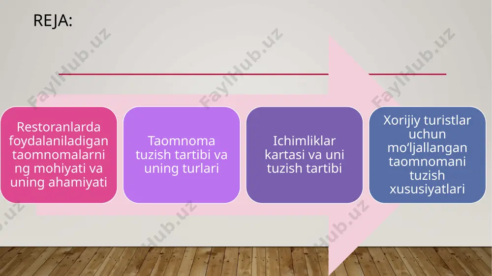 lekin yanada yuqori darajadagi iboraga ega. bu atama birinchi navbatda bir xil taomlardan bahramand bo'lish uchun bitta stolda to'plangan uy mehmonlari va ularning uy egalari o'rtasida taqsimlangan taomlarni nazarda tutgan. biroq, prix fixe menyusidan farqli o'laroq, individual taomlarning narxi farq qilishi mumkin. stol d'hote menyusi bayram taomlari va pasxa brunch yoki ispan tapas kabi baham ko'rishni rag'batlantiradigan oshxona uchun ajoyib tanlovdir. «dyuchur» menyusi navbatchi taomlarni taklif etadi. ya’ni odatda tez tayyorlanadigan arzon, mashxur kunduzgi taomlar. du jour menu du jour "kun" degan ma'noni anglatadi va bu atama sho'rvalar yoki kokteyllar bilan cheklanmaydi. du jour menyulari kichik va gavjum restoranlar uchun moslashuvchanlikni taklif qiladi, chunki ularni har kuni yoki hatto kun davomida sozlash mumkin. odatda doskalarda yoziladigan yoki raqamli displeylarda ko'rsatiladigan ushbu menyular bitta maxsus elementdan o'sha kunning kirish tanlovlari ro'yxatigacha bo'lgan har qanday narsani o'z ichiga olishi mumkin. ular odatda standart, statik menyu bilan birgalikda taqdim etiladi. taomnomaga asosiy talablar …