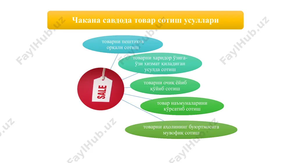 қўллашнинг асосий талаблари - Page 4