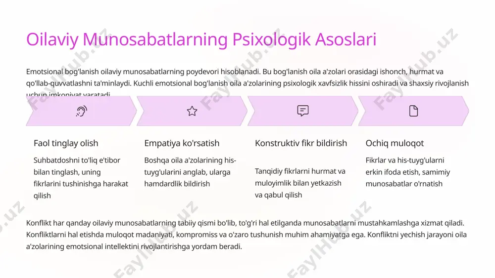 ishida hal qiluvchi ahamiyatga ega. ota-onaning tarbiya uslubi, munosabat tarzi va ko'rsatadigan namunasi bolaning hayotiy ko'nikmalarini, qadriyatlarini va dunyoqarashini shakllantiradi. bu ta'sir bolaning butun hayoti davomida saqlanib qoladi. ishonch va xavfsizlik emotsional xavfsizlik muhitini yaratish yo'naltirish va qo'llab-quvvatlash hayotiy ko'nikmalar va qadriyatlarni o'rgatish mustaqillikni rivojlantirish bolaning o'z shaxsiyatini rivojlantirish imkoniyati emotsional intellekt rivojlanishi oiladagi munosabatlar orqali shakllanadi. bola o'z his-tuyg'ularini anglash, boshqalarning emotsiyalarini tushunish va munosabatlarda emotsional muvozanatni saqlashni oila muhitida o'rganadi. ota-onalar bolaning emotsional intellekt rivojlanishida namuna bo'lib xizmat qilishadi va bolaga emotsiyalarni to'g'ri ifodalash yo'llarini o'rgatishadi. 5 oilaviy konfliktlar psixologiyasi oilaviy konfliktlar turli omillar ta'sirida yuzaga keladi va ularning psixologik asoslari chuqur o'rganiladi. konfliktlar moddiy, emotsional, qadriyatlar va rollar bilan bog'liq bo'lishi mumkin. har bir konflikt turi o'ziga xos psixologik dinamikaga ega va uning hal etilishi turlicha yondashuvni talab qiladi. konfliktni aniqlash ziddiyat sabablarini va tomonlarning pozitsiyalarini tushunish muloqot o'rnatish ochiq va konstruktiv muhokama uchun sharoit yaratish yechim …