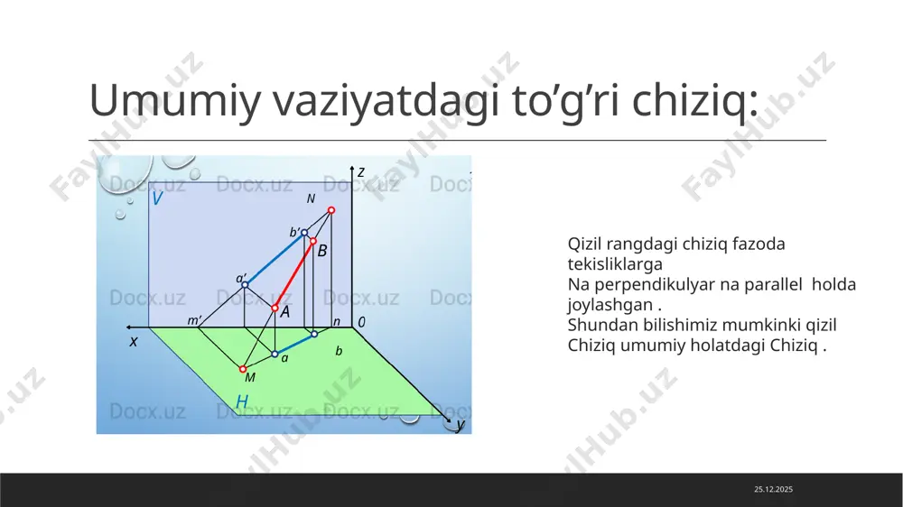 chiziq perspektivasi - Page 2