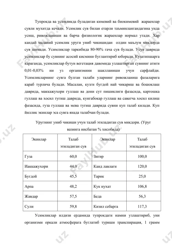 м^з, кусаклар очилиши даврида эса 3-40 м'^3 сув сарфлайди. бир гектар пахта майдонида усув даврида 5000-8000 м"3 сув сарфланади. тупрокда сувнинг икки хил шакли бор. "физикавий бириккан" сув ва "кимевий бирикан сув. кимевий брикан сув минерал коллидлар ва минераллар таркибида бирикма еки молекула шаклида учрайди. физикавий шаклдаги сув куйидаги хилларга булинади: бугсимон сув, гигроскопик сув, пардасимон сув, капилляр сув ва гравитацион сув. хар кандай шароитда тупрокдаги сувнинг бир кисми буг холатига утади. тупрок говакликларидаги буг тупрок хароратини узгариб туриши натижасида томчи холатига утиши ва усимликнинг иддизи оркали узлаштирилиши мумкин. гидроскопик сув-тупрок заралари юзасига сингдирилган намликдир. парда сув-тупрок заррачаларининг сиртидан юпка парда сингари ураб олган булади. гигроскопик ва парда сувни усимлик узлаштира олмайди. капилляр сув тупрок катламларидаги капилляр говаклар оркали куйи катламдан юкори катламга эркин харакат киладиган сувдир. капилляр сув тупрокнинг жуда майда капиллярларини (йулларини) тулдиради ва усимликни сув билан таъминлашда асосий манбалардан хисобланади. гравитацион сув. тупрокнинг нокапилляр говаклари оркали юкоридан …