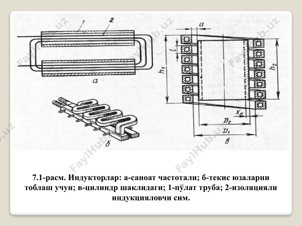 индукцион қизитиш - физик моҳияти, хусусиятлари, қўлланиш сохалари, қизитиш ускуналари ҳисоби - Page 3