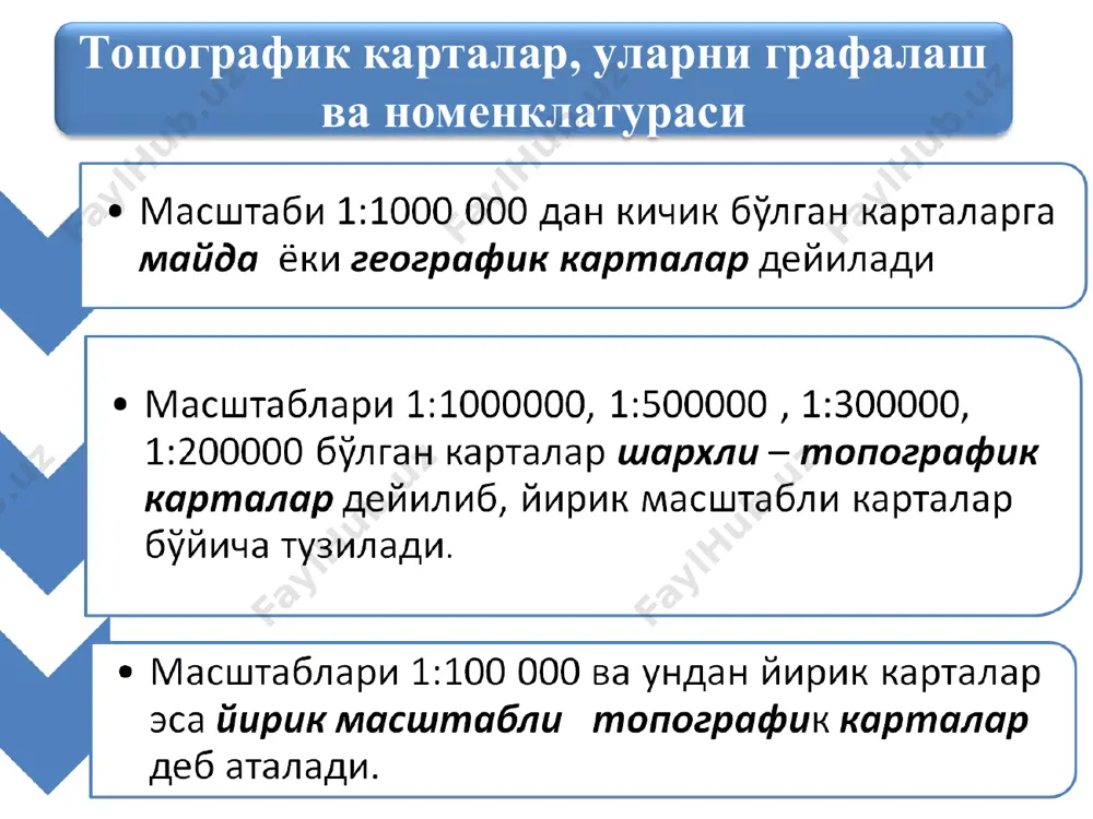 лади ва 1:1000000 варақ номенклатурасидан кейин жойлашган рим рақамлари билан белгиланади - n-34-vii (6-чизма). нуқтанинг географик координаталари кенглиги =54041'49" ва узоқлиги 18005'25" бўлган нуқта жойлашган масштаблари 1:1000 000-1:10000 бўлган карталар варағларини ер шари сиртидаги кенглик ва узоқлик бўйича ромларнинг ўлчамлари, номенклатураси ва карта варақлари сони келтирилган. юқорида ёзилганлардан 1:1000 000 масштабли картадан йирикроқ масштабли карталар варақлари номенклатурасига ҳар бир масштаб варақларини белгилаш учун қабул қилинган ҳарф ёки сонни маълум тартибда қўшиш орқали ҳосил қилинади. карталар масштаби ромлар ўлчамлари номенклатура мисоли карталар варақлари сони кенглик узоқлик 1:1 000 000 40 60 n-34 - 1:500 000 20 30 n-34-a 4-1:1000000 1:300 000 1020' 20 i-n-34 9- "-" 1:200 000 40' 10 n-34-vii 36 "-" 1:100 000 20' 30' n-34-37 144 "-" 1:50 000 10' 15' n-34-37-b 4-1:100000 1:25 000 5' 7'30'' n-34-37-b-в 4-1:50 000 "-" 1:10 000 2' 30'' 3'45'' n-34-37-b-в-4 4-1:25 000 "-" * 34 31 6 18 31 6 0 …
