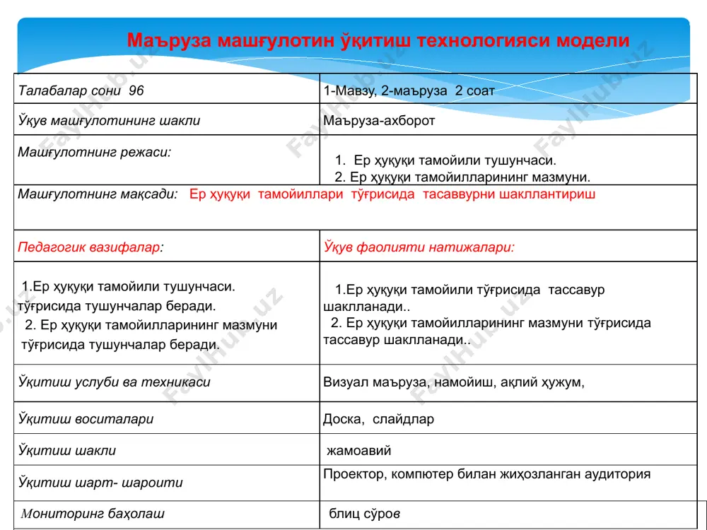 н топшириқ берилади. (2-илова) тинглайдилар топшириқни ёзиб оладилар асосий: 1. ben mcfarlane,nicholas hopkins. land law: text, cases, and materials. oup oxford, 2012 2.м.ҳ. рустамбоев ва бошқ. ер ҳуқуқи..дарслик – т.: тошкент давлат юридик институти, 2002. – 237 3. земельное право республики узбекистан. учебник. под. ред. м.х. рустамбаева. ҳуқуқи.т.:тдюи, 2007.-215 стр. 4. а.нигматов. ер хуқуқи. ўқув қўлланма.– тошкент.: “ислом университети”, 2001. – 191б. 5. а.нигматов. земельное право.учебное пособие – т.: “ислом университети”, 2001. – 189 б. 6.узоқова г.ш. аҳоли пункти ерларидан фойдаланиш ҳуқуқи.т.:тдюи, 2006.-117 б. 7.m.mirzaabdullaeva, a.muqumov, z.xafizova. yer huquqi, o’quv qo’llanma.-t.:timi,2016.-196 b 8.земельное право: учебник / с.а. боголюбов, э.а. галиновская; учебник./под ред. с.а. боголюбова – м.: тк велби, изд-во проспект, 2004.-400 стр. қўшимча: 1. ўзбекистон республикасининг ер кодекси , ўзбекистон,т.:1998 2. ўзбекистон республикасининг қонунлари ва қонун ости ҳужжатлари интернет ресурслари 1. http:// www. colibri.ru/; 2. http:// www. lex.uz мавзуни мустақил ўзлаштириш учун тавсия қилинаётган манбалар ва адабиётлар ер ҳуқуқи тамойили …