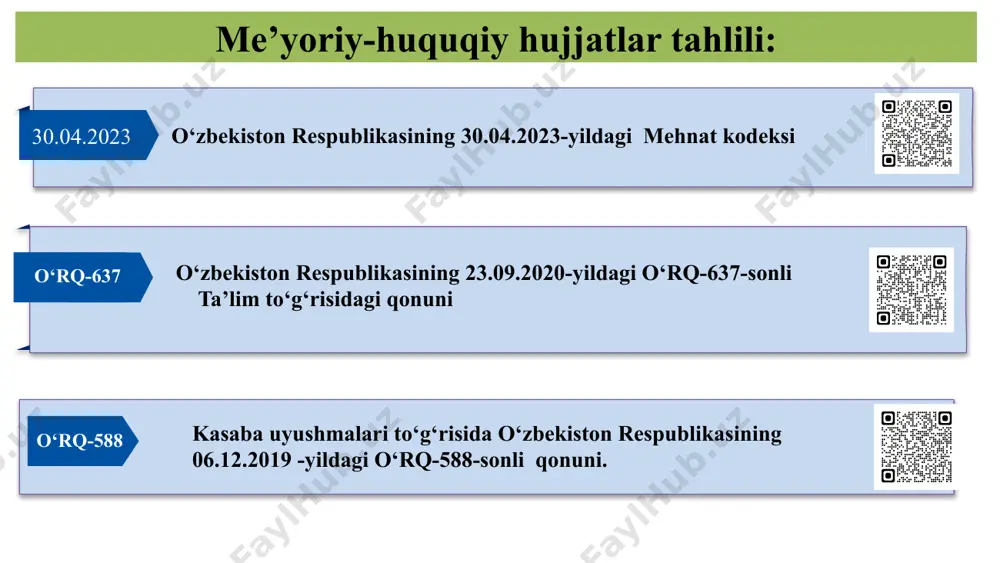 bo‘ladilar. shuningdek, o‘qituvchilar va ota-onalar bilan yaqin hamkorlik o‘rnatilib, ta’lim sifatini yaxshilashga erishiladi. jamoa shartnomalarini tuzishda avvalo ta’lim sifatini oshirish asosiy maqsad deb qo‘yilishi kerak va shunga amal qilish kerak. 9 xulosa: maktab boshqaruvida jamoa shartnomasidan samarali foydalanish ta’lim jarayonining sifat va samaradorligini oshirishga xizmat qiladi. ushbu yondashuv orqali o‘qituvchilar, ma’muriyat va boshqa xodimlar o‘z huquq va majburiyatlarini aniq belgilab, maktabni rivojlantirishga birgalikda hissa qo‘shadilar. jamoa shartnomasi mehnat sharoitlarini yaxshilash, o‘qituvchilarni qo‘llab-quvvatlash va o‘quvchilarga sifatli ta’lim berish uchun zarur bo‘lgan muhitni yaratishga yordam beradi. shuningdek, shartnoma orqali o‘zaro ishonch va hamkorlik mustahkamlanib, maktab jamoasi yagona maqsad sari harakat qiladi. shu sababli, jamoa shartnomasidan to‘g‘ri va samarali foydalanish maktab boshqaruvining eng muhim omillaridan biri hisoblanadi. 10 taklif: xodimlarning fikrlarini hisobga olgan holda, kelgusi yillarga mo‘ljallangan takliflarni ishlab chiqish. jamoa shartnomasining bajarilishini kuzatish bo‘yicha maxsus komissiya tashkil etish.komissiya yiliga kamida bir marta shartnomaning bajarilish natijalari bo‘yicha tahlil o‘tkazish. faol va ijodkor o‘qituvchilarni …