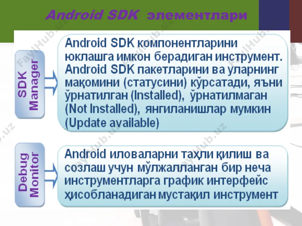 дастурлаштириш инструментлари ва android эмуляторлари - Page 4