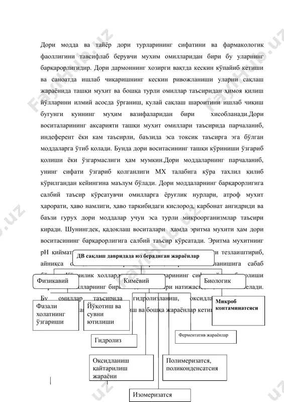 араёнлар кетиши мумкин. расм. дори воситаларининг яроқлилик муддатига та`сир қиладиган жараёнлар 1.ёруғлик таъсир этувчи моддалар. ёруғлик таъсирида барқарорлигини ўзгартирувчи моддалар сони жуда кўп бўлиб, буларга ноорганик бирикмалардан нитрит тузлари, кумуш нитрат, натрий тиосульфат, органик бирикмалардан феноллар, органик аминларнинг ҳосилалари, кўпчилик гетероциклик бирикмалар, фенотиазин хоссалари, стероидлар ва бошқалар киради. натрий нитрит шохтомирларни кенгайтириб спазмалитик таъсир кўрсатувчи ва цианидлар билан захарланишга қарши ишлатиладиган восита бўлиб, рангли шишадан тайёрланган идишларда, оғзи махкам беркитилган холда сақлаш тавсия этилади. шунингдек натрий нитритнинг қайтарилиш жараёни ҳам ёруғлик нури таъсирида тезлашади. фенол гурухини сақлаган моддаларнинг оксидланиши ҳам ёруғлик нури таъсирида тезлашади. натрий тиосульфатнинг парчаланиши айниқса унинг зритмаларида ёруғлик нури таъсирида осон кетади. антисептик ва буриштирувчи таъсирга эга бўлган кумуш нитратнинг ёруғлик нури таъсирида парчаланиши қуйидагача боради: стероид бирикмалар гурухига кирган дори моддалар орасида айниқса циклогексенилэтилингидриндан бирикмалари ёруғлик нурлари таъсирида осон ўзгаришга учрайди. эргокальциферол (витамин д.) тахистерол эргостерин люмистерин холекальциферол (витамин д)) 7-дегидрохолестерин гетероциклик бирикмалар орасида индол ҳосилалари …