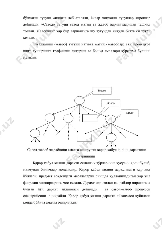 ккур” элементлари борлиги билан қизиқарлидир. савол-жавоб тизимини тадбиқ қилиш ёндашишларидан бири қарор қабул қилиш дарахтини қуришга асосланган. қарор қабул қилиш дарахти - бу қандайдир йўналтирилган график ёйлар билан туташтирилган тугунлардан ташкил топган. ҳар бир тугун «савол» ёки «жавоб» тугуни ҳисобланади. ҳар бир «савол» тугунидан камида иккита ёй чиқади, бошқа тугунлар йўналган «жавоб» тугунидан битта ҳам ёй чиқмайди. дарахтнинг кирувчи ёйи бўлмаган тугуни «илдиз» деб аталади, ёйлар чиқмаган тугунлар япроқлар дейилади. «савол» тугуни савол матни ва жавоб вариантларидан ташкил топган. жавобнинг ҳар бир вариантига шу тугундан чиққан битта ёй тўғри келади. тугалланиш (жавоб) тугуни натижа матни (жавоблар) ёки процедура ишга туширишга графикани чиқариш ва бошқа амаллари кўрсатма бўлиши мумкин. савол-жавоб жараёнини амалга оширувчи қарор қабул қилиш дарахтини кўриниши қарор қабул қилиш дарахти семантик тўрларнинг ҳусусий ҳоли бўлиб, мазмунан билимлар моделидир. қарор қабул қилиш дарахтидаги ҳар хил йўллари, предмет соҳасидаги масалаларни ечишда қўлланиладиган ҳар хил фикрлаш занжирларига мос келади. дарахт илдизидан қандайдир …