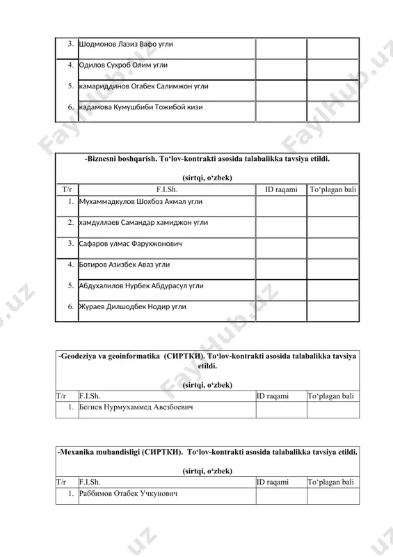 орибов самандар облакул угли 4. умирзоков хусниддин фахриддин угли 5. тошпулотова дилшода абдулло кизи 6. холбоев олмос улмас угли 7. рахматова одина олимжон кизи 8. журабоев жонибек жалил угли -biznesni boshqarish (сиртки). to‘lov-kontrakti asosida talabalikka tavsiya etildi. (sirtqi, o‘zbek) t/r f.i.sh. id raqami to‘plagan bali 1. хазраткулова диера неъматжон кизи 2. мансуров хонкелди юсуф угли 3. олимова бахора шухрат кизи 4. орипов жасуржон дусмуротович