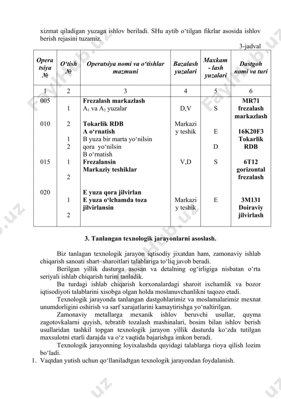 talab qilinadi. detal yuzalariga mexanik ishlov berish rejasini tuzishda uning ishchi chizmasini o‘rganib o‘lchamlarini qo‘yim tartibiga ishlov beriladi. operatsiyalarni bajarish tartibini belgilashda avvalo qolgan yuzalarga ishlov berishda baza bo‘lib xizmat qiladigan yuzaga ishlov beriladi. shu aytib o‘tilgan fikrlar asosida ishlov berish rejasini tuzamiz. 3-jadval operatsiya № o‘tish № operatsiya nomi va o‘tishlar mazmuni bazalash yuzalari maxkam- lash yuzalari dastgoh nomi va turi 1 2 3 4 5 6 005 010 015 020 1 2 1 2 1 2 1 2 frezalash markazlash a1 va a2 yuzalar tokarlik rdb a o‘rnatish b yuza bir marta yo‘nilsin qora yo‘nilsin b o‘rnatish frezalansin markaziy teshiklar e yuza qora jilvirlan e yuza o‘lchamda toza jilvirlansin d,v markaziy teshik v,d markaziy teshik s e d s e mr71 frezalash markazlash 16k20f3 tokarlik rdb 6t12 gorizontal frezalash 3m131 doiraviy jilvirlash 3. tanlangan texnologik jarayonlarni asoslash. biz tanlagan texnologik jarayon iqtisodiy jixatdan ham, zamonaviy ishlab chiqarish sanoati …