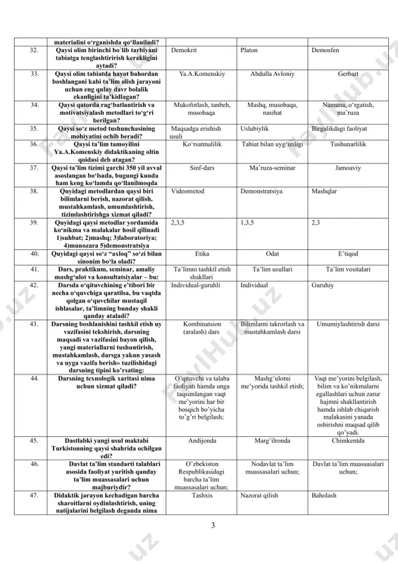li, statistika ma’lumotlarini tahlil qilish usuli, matematika va kibernetika usullari hikoya usuli, suhbat usuli, ma’ruza usuli, tekshirish usul illyustrativ uslubi, demonstrativ usuli, laboratoriya usuli 21. pedagogika fanlari tizimi qaysijavobda to‘g‘ri ko’rsatilgan? umumiy pedagogika, maktabgacha ta’lim pedagogikasi, korrektsion (maxsus) pedagogika umumiy pedagogika, ijtimoiy pedagogika, kasb ta’limi pedagogik mahorat, ijtimoiy pedagogika, pedagogika tarixi 22. pedagogika tarixi qanday fan ? ijtimoiy siyosiy didaktik 23. pedagogika tarixi qanday fan ? ijtimoiy siyosiy didaktik 24. pedagogikaning asosiy kategoriyalari to’g’ri belgilangan qatorni ko’rsating? bilim, ilm, fan. pedagogika, metodika, fanlar. ta’lim, tarbiya, ma’lumot, rivojlanish. 25. pedagogikaning bosh masalasi tarbiya barkamol inson ta’lim-tarbiya samaradorligini oshirish 26. pedagogikaning obyekti – bu... bola, inson tarbiya jarayoni pedagogik aksiologiya 27. pedagogikaning qaysi sohasi shaxsi va faoliyatida nuqsoni bor bolalarni o‘qitish va tarbiyalash bilan shug‘ullanadi? korrektsion pedagogika maktab pedagogikasi kasbiy pedagogika 28. platon tarbiya maqsadini qanday izohlaydi? tarbiya –faqatgina jangchilar va faylasuflar uchundir tarbiya-butun insoniyat uchun tarbiya-qullar uchun 29. qaysi asarda dehqonlarga …