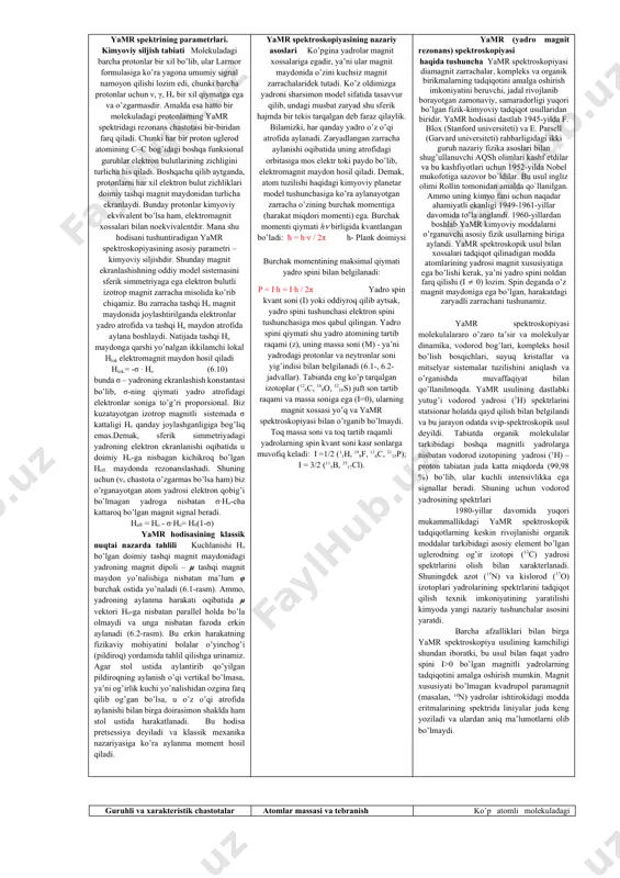 magnitli yadrolarning tadqiqotini amalga oshirish mumkin. magnit xususiyati bo’lmagan kvadrupol paramagnit (masalan, 14n) yadrolar ishtirokidagi modda eritmalarining spektrida liniyalar juda keng yoziladi va ulardan aniq ma’lumotlarni olib bo’lmaydi. guruhli va xarakteristik chastotalar kimyoda, ayiniqsa organik kimyoda ancha ilgari tebranma spektrlar uchun struktur-guruh tahlili amalda keng joriy qilindi. shu narsa aniqlanganki, har qanday normal tebranish – bu bir butun molekulaning tebranishidir. ularning ayrimlari alohida bog’lar, tuzilish fragmentlari, atomlar guruhlari orasida ma’lum darajada lokallashgan. ayrim guruh va bog’lar qaysi molekulada bo’lishidan qat’iy nazar o’ziga xos qisqa intervaldagi chastotalarni namoyon qiladi. shulardan biri >c=o karbonil guruhi bo’lib, u ~1700 sm–1 sohada intensivligi kuchli chiziq namoyon qiladi. spektrlarning tahlili jarayonida shu guruhga xos tebranish chastotalari lokal simmetriyaga ega. masalan, ax2-guruhlar uchun lokal c2υ simmetriya xos bo’lib, oltita asosiy tebranish chastotalari kuzatiladi, ax3 guruhda – c3υ lokal simmetriya va 9 ta tebranish chastotalari erkinligi bo’lsa ham, asosan 6 ta yutilish kuzatiladi (3.11-rasm). molekulaning normal tebranish …