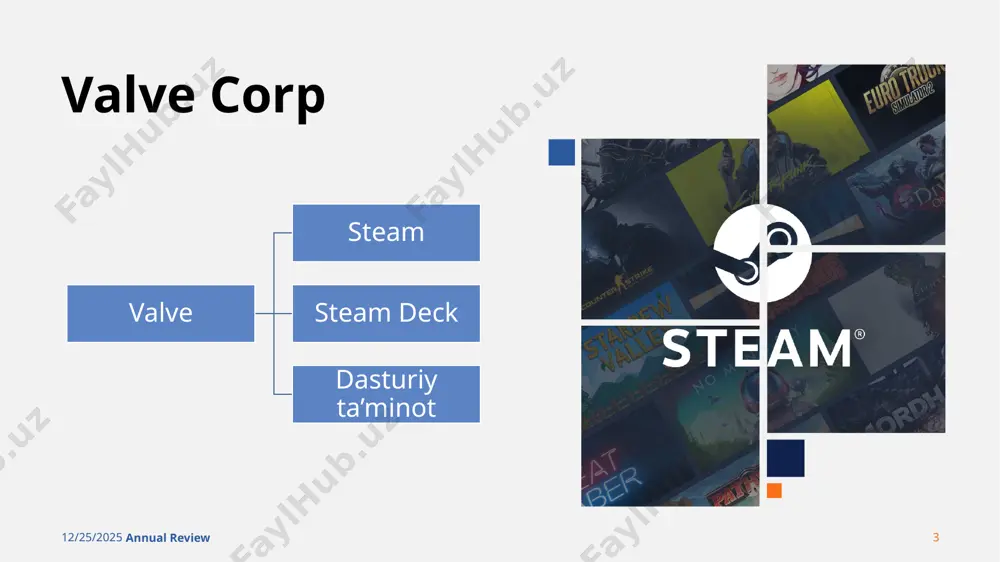 steam deck - Page 3