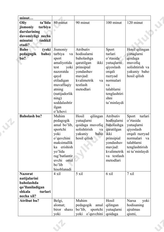 rlik kompleks tayorgarlik sport tayorgarlik barcha sportchilar (sport turi, tayyorgarlik darajasiga ko’ruchun standart vazifa taklif etiladigan testlarning mohiyati? maksimaldan past yuklamali vazifalar va mumkin qadar yuqori natijani ko’rsatish motivatsiyasining hosil bo’lmasligi maksimal yuqori yuklamali vazifalar va mumkin qadar yuqori natijani ko’rsatish o’rta yuklamali vazifalar va mumkin qadar yuqori natijani ko’rsatish maksimal yuklamali vazifalar va mumkin qadar yuqori natijani ko’rsatish agar test yuklamasi tibbiy-biologik ko’rsatkichlarning o’zgarish hajmiga ko’ra taklif etilganda qanday ko’rsatkichlar o’lchanadi? jismoniy yuklama hajmi o’lchanadi (vaqt, masofa, marta va boshq) jismoniy yuklama shiddati (masofa/vaqt, vaqt/marta) jismoniy sifatlar (metr, soniya, marta, daqiqa) statistik xossalar (o’rtacha arifmetika, dispersiya) test natijasiga ko’ra ikki yoki undan ortiq omillar bilan bog’liqligi kuzatilganda qanday testlar deb nomlanadi? getergen gomogen pedagogik funksional faqat bir omil bog’liq xususiyatga ega testlar qanday nomlanadi? gomogen funksional diagnostik geterogen sportchining tayyorgarlik parametrlarini diagnostik o’lchashdan maqsad? jismoniy salomatlikni nazorat qilish va boshqarish trenirovka jarayoninining har bir bosqichida ko’rsatkichlarni qiyoslash va o’sish …