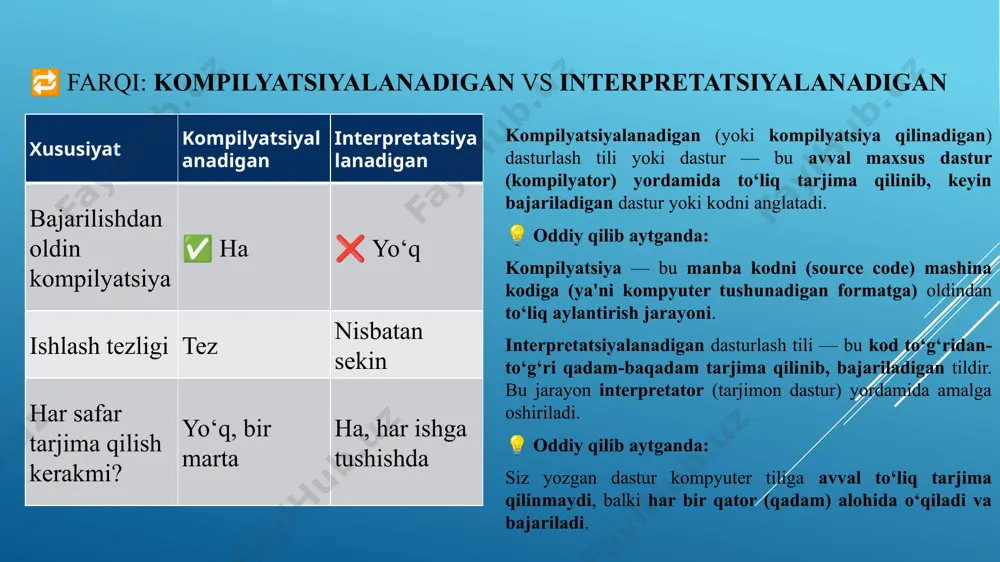 tor; 4. ob'ektlar ro’yxatini ko’rish oynasi - object tree view; 5. dastur kodlarini ta’hrirlash oynasi - unit.cpp. 6. forma oynasining komponentalar to’plami. direktivalar c++ tilida dasturning tuzilishiga, qarab, kerakli direktivalar ishlatiladi. ular <> belgisi orasida keltiriladi. # include - c++ da oddiy kiritish/chiqarish dasturi uchun. bu yerda std - standart, i – input, o - output degani. # include - c++ da kiritish/chiqarish uchun, oddiy amallar bajarilsa. # include - standart funktsiyalarni ishlatish uchun # include - dasturning tashqi ko’rinishini shakllantirish uchun; # include - satr toifasidagi o’zgaruvchilar ustida amallar bajarish uchun; # include - standart kutubxona fayllarini chaqirish uchun; # include - kompyuter ichidagi soat qiymatlaridan foydalanish uchun; # include - c++ tilining grafik imkoniyatlaridan foydalanish uchun. xulosa zamonaviy dasturlash tillari har xil sohalar uchun moslashgan. to'g'ri til tanlovi loyihaning samaradorligini oshiradi. har bir tilning o'z kuchli va zaif tomonlari mavjud. image1.png image2.png image3.png image4.png image5.png image6.png /docprops/thumbnail.jpeg