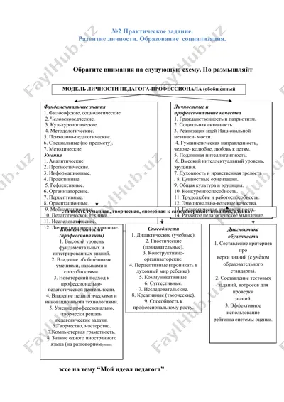 эссе на тему “мой идеал педагога” — DOCX