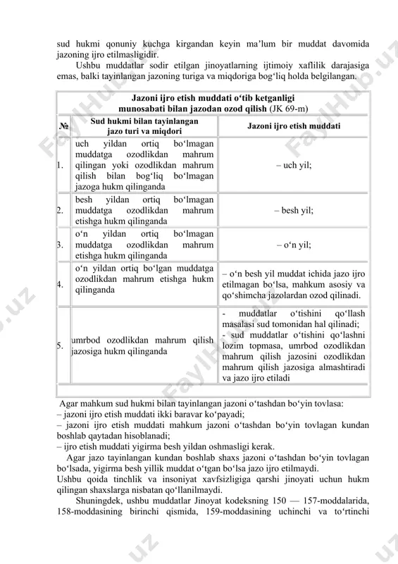 odan toʻliq yoki qisman ozod qilinib, bunda sudlanganlik holati saqlanib qoladi. 2. jazoni ijro etish muddat oʻtib ketganligi munosabati bilan jazodan ozod qilish. jazoni ijro etish muddat oʻtib ketganligi munosabati bilan jazodan ozod qilish asosi - jinoyat sodir etishda aybdor deb topilib, jazo tayinlash toʻgʻrisidagi sud hukmi qonuniy kuchga kirgandan keyin maʼlum bir muddat davomida jazoning ijro etilmasligidir. ushbu muddatlar sodir etilgan jinoyatlarning ijtimoiy xaflilik darajasiga emas, balki tayinlangan jazoning turiga va miqdoriga bogʻliq holda belgilangan. jazoni ijro etish muddati oʻtib ketganligi munosabati bilan jazodan ozod qilish (jk 69-m) № sud hukmi bilan tayinlangan jazo turi va miqdori jazoni ijro etish muddati 1. uch yildan ortiq boʻlmagan muddatga ozodlikdan mahrum qilingan yoki ozodlikdan mahrum qilish bilan bogʻliq boʻlmagan jazoga hukm qilinganda – uch yil; 2. besh yildan ortiq boʻlmagan muddatga ozodlikdan mahrum etishga hukm qilinganda – besh yil; 3. oʻn yildan ortiq boʻlmagan muddatga ozodlikdan mahrum etishga hukm qilinganda – …