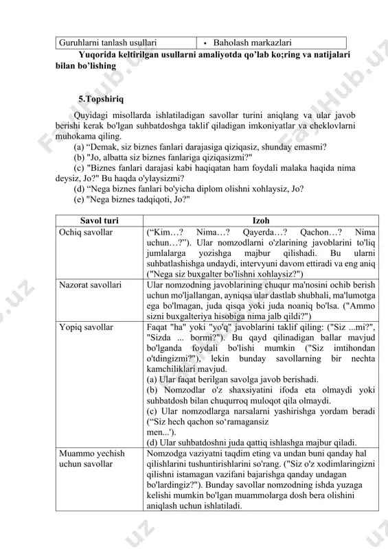 gan savolga javob berishadi. (b) nomzodlar o'z shaxsiyatini ifoda eta olmaydi yoki suhbatdosh bilan chuqurroq muloqot qila olmaydi. (c) ular nomzodlarga narsalarni yashirishga yordam beradi (“siz hech qachon so‘ramagansiz men...'). (d) ular suhbatdoshni juda qattiq ishlashga majbur qiladi. muammo yechish uchun savollar nomzodga vaziyatni taqdim eting va undan buni qanday hal qilishlarini tushuntirishlarini so'rang. ("siz o'z xodimlaringizni qilishni istamagan vazifani bajarishga qanday undagan bo'lardingiz?"). bunday savollar nomzodning ishda yuzaga kelishi mumkin bo'lgan muammolarga dosh bera olishini aniqlash uchun ishlatiladi. taklif qiluvchi savollar nomzodni aniq javob berishga undash. (“biz batafsil shakllar bilan ishlashni yoqtiradigan odamni qidirmoqdamiz. raqamlar bilan ishlash sizga qanchalik yoqadi?” yoki “siz bunga rozimisiz...?” yoki “albatta...?”). ushbu turdagi savollarning xavfli tomoni shundaki, nomzod suhbatdosh eshitishni xohlaydigan javobni beradi.