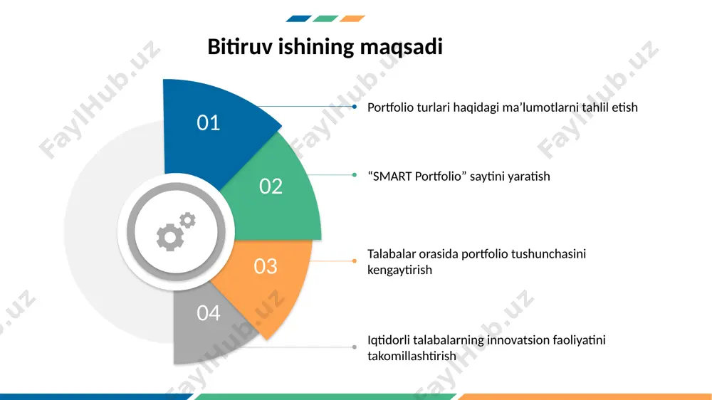 smart portfolio - Page 3