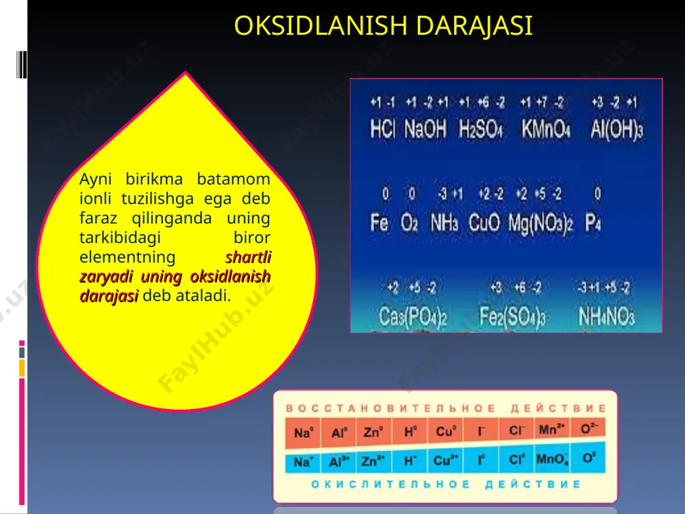 topshiriq 4. quyidagi oksidlanish-qaytarilish reaksiyasida 1 mol oksidlovchi bilan necha mol qaytaruvchi reaksiyaga kirishadi? k2cr2o7 + feso4 + h2so4= a) 2; b) 6; c) 3; d) 12. 11-sinf kimyo avtomobil-sozlikda qora metallurgiya rangli metallurgiya oksidlanish-qaytarilish reaksiyalari farmatsevtikada yengil sanoatda fotosintez