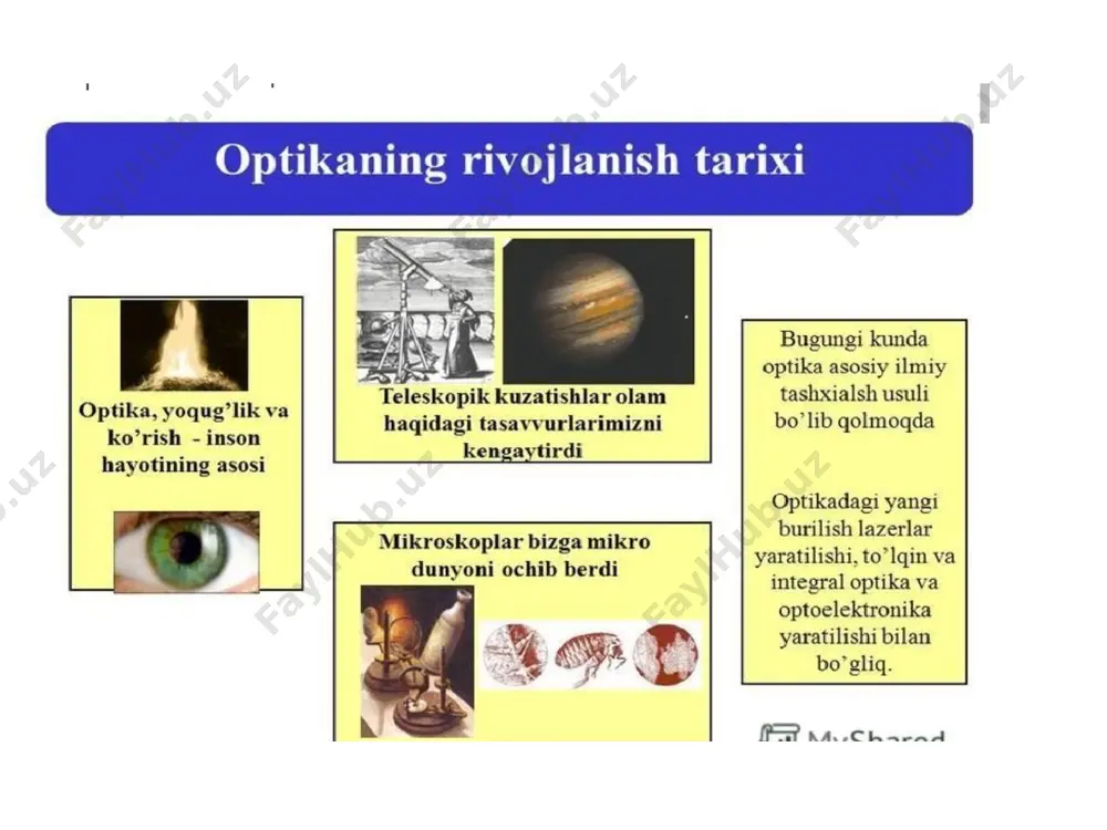 optika asoslari va ko'zning optik sistemasi - Page 4