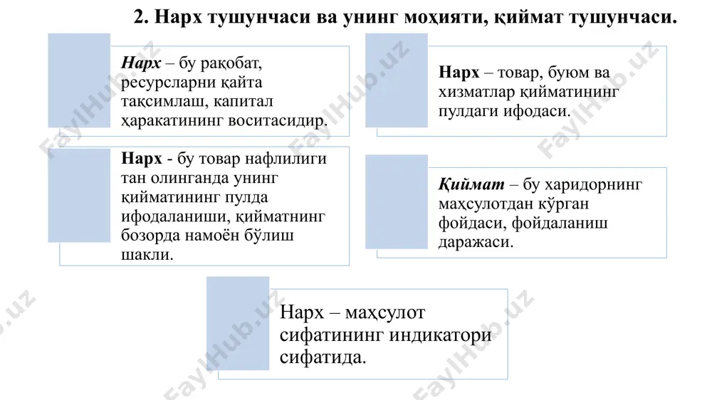 ганлигига бир хилда қарайди. нархларнинг бошқа муҳим вазифаси - ишлаб чиқарувчилар ва истеъмолчини рағбатлантиришдир. бизнинг мисолимизда пояфзалга талабнинг ортиши уларни ишлаб чиқаришни кўпайтиришга рағбатлантиради. лекин бу хомашё материалларини, хуллас, ишлаб чиқаришни кенгайтириш учун зарур ҳамма нарсаларни харид қилиш, кўпайтиришни талаб этади. пояфзалнинг нархи баландроқ бўлганда пояфзал фабрикалари эгаларига ўз даромадларини янада ошириш имконини беради. шуниси ҳам муҳимки, нархлар механизми ишлаб чиқарилаётган маҳсулот миқдорини кўпайтиришгина эмас, ишлаб чиқаришнинг энг тежамли усулларини ишлашни ҳам рағбатлантиради. пояфзал ишлаб чиқарувчиларнинг даромади сотишдан тушган пул билан ишлаб чиқариш харажатлари ўртасидаги тафовутдан иборат бўлганлиги сабабли энг кам харажат қилган ҳолда маҳсулот ишлаб чиқариш улар учун фойдали бўлади. пояфзал ишлаб чиқаришда фойдаланиладиган чармнинг бирон хили борган сайин камёб ва қиммат бўлиб боради, деб фараз қилайлик. бу ҳол уни тежашга ва уни ўрнини боса оладиган арзонроқ материални излашга рағбатлантиради. нархларнинг учинчи вазифаси иккинчиси билан чамбарчас боғлиқ. бу даромадларнинг тақсимланишидир. товар ишлаб чиқариш шароитида хўжалик фаолияти иштирокчилари оладиган даромадлар …