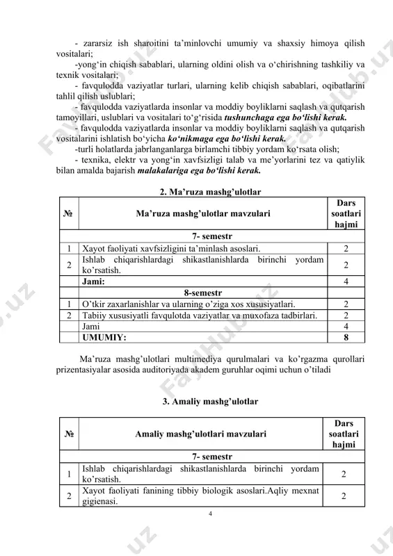 lari.aqliy mexnat gigienasi. 2 3 ishlab chiqarish sanitariyasi asoslari. 2 4 radiatsion xavfli obektlar 2 5 qon ketish turlari va ularda birinchi yordam ko’rsatish. 2 6 texnogen tusdagi favqulotda vaziyatlar va muxofaza tadbirlari. 2 jami: 12 8-semestr 1 tabiiy xususiyatli favqulotda vaziyatlar va muxofaza tadbirlari. 2 2 jonlantirish va reanimatsiya. 2 3 o’ta xavfli yuqumli kasalliklar. 2 4 sanitariya jixatidan ishlov va zararsizlantirish usullari. 2 5 kimyoviy xavfli obektlar 2 6 davlat yong’in xavfsizlik xizmati. yong’indan ximoyalanishning zamonaviy texnik vositalari. 2 jami 12 umumiy 24 amaliy mashg’ulotlar mul’timedia qurilmalari bilan jihozlangan auditoriyada har bir akademik guruhga alohida o’tiladi. mashg’ulotlar faol va interfaol usullar yordamida o’tiladi, “keys stаdi” teхnologiyasi ishlatiladi, keyslar mazmuni o’qituvchi tomonidan belgilanadi. ko’rgazmali materillar va axborot mul’timedia qurilmalari yordamida uzatiladi. 4. mustaqil ta’lim № mustaqil ta’lim mavzulari dars soatlari xajmi 7- semestr 1 hfx muammolarini o’rganishga katta hissa qo’shgan jahon va vatanimiz olimlari. ularning asosiy ilmiy-amaliy ishlari. 2 …