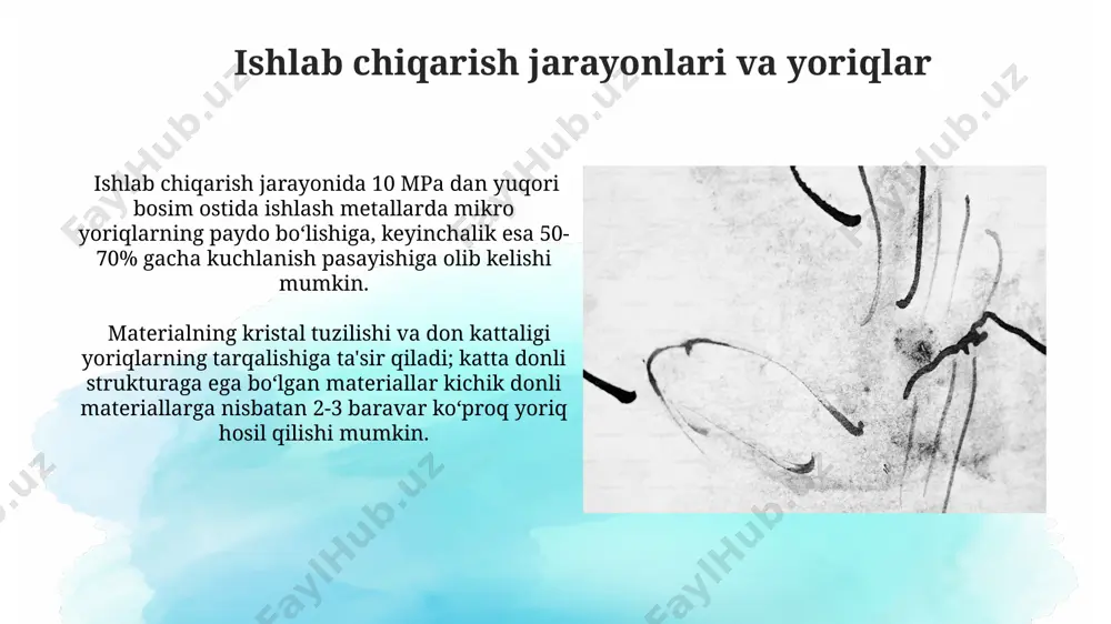 yoriqlarning chizmalarda shakilanishi - Page 3