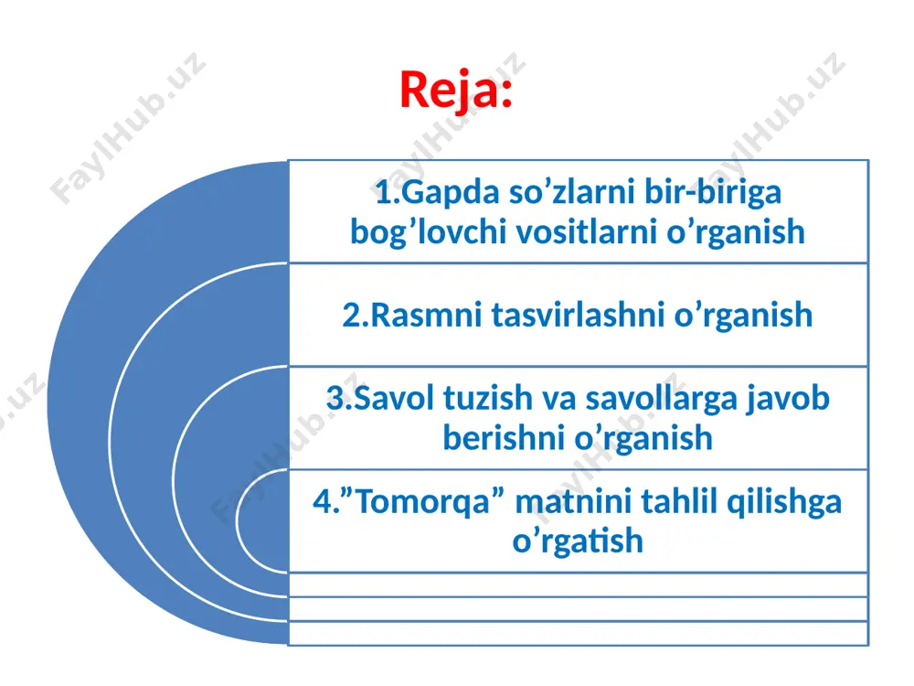 ona tilio'qitish metodikasi ma'ruzasi - Page 2