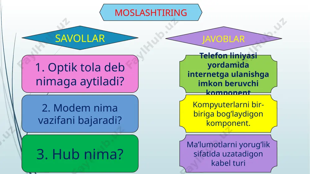 informatika o’qitish metodikasi - Page 3