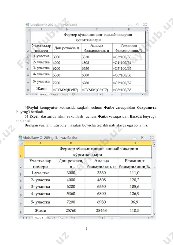 ustun, satrlari bo’yicha o’lchamlarini kerakli holatga keltiriladi. 4 4)faylni kompyuter xotirasida saqlash uchun: файл varaqasidan сохранить buyrug’i beriladi. 5) excel dasturida ishni yakunlash uchun: файл varaqasidan выход buyrug’i tanlanadi. berilgan vazifani iqtisodiy masalasi bo’yicha tegishli natijalarga ega bo’lamiz. 5 2.2.ms excelda sohaga oid hisoblashlarni amalga oshirish 2 -topshiriq. excel da qishloq xo’jalik korxonasi iqtisodiy ko’rsatkichlarni hisoblash 2.1-vazifa. i. mavzu bo’yicha excel dasturida elektron jadvalni tuzish uchun quyidagi boshlang’ich ma’lumotlar beriladi: 1) ekin turlari (ga); 2) ekin maydoni, ga; 3) hosildorlik, (s/ga); 1 s mahsulotni sotish bahosi (m.s.). ii. hisoblanadigan iqtisodiy ko’rsatkichlar: 1) ekin maydoni (ga); 2) ekin turlari bo’yicha ishlab chiqarilgan yalpi hosil, s; 3) yetishtirilgan mahsulotlarni sotishdan olingan pul tushumi. iii.excel dasturida tuziladigan elektron jadval shakli 4.1-jadvalda keltirilgan. 1.1-jadval a b c d e f 1 qishloq xo’jalik mahsulotlari yetishtirishni iqtisodiy ko’rsatkichlari 2 ekinlar turi ekin maydoni, ga hosildorlik, s/ga 1 s mahsulotni sotish bahosi, m. s. yalpi hosil, …