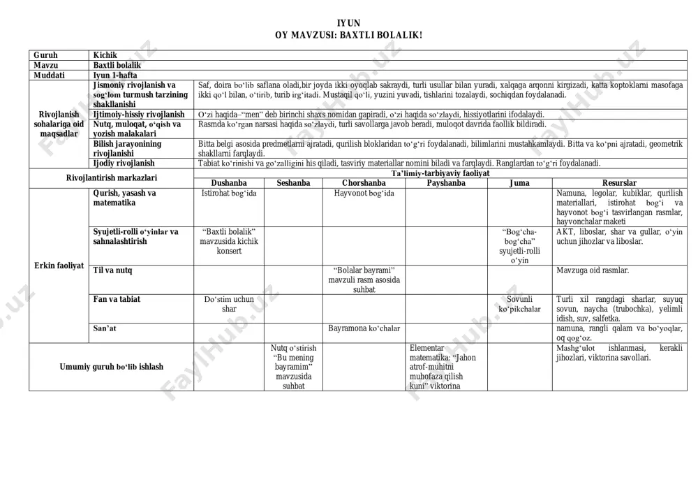 h nutq о‘stirish “bu mening bayramim” mavzusida suhbat elementar matematika: “jahon atrof-muhitni muhofaza qilish kuni” viktorina mashg‘ulot ishlanmasi, kerakli jihozlari, viktorina savollari. iyun. birinchi hafta baxtli bolalik qurish- yasash va matematika mavzu: istirohat bog‘ida maqsad: bolalar mustaqil ravishda istirohat bog‘ini о‘z tasavvurlari asosida quradilar. kerakli jihozlar: namuna, legolar, kubiklar, qurilish materiallari, istirohat bog‘i tasvirlangan rasmlar. faoliyatning borishi: 1. istirohat bog‘i tasvirlangan rasmlar va namunani kо‘rib chiqish. 2. kerakli qurilish materiallarini tanlab olish. 3. bolalar ishlari. 4. bajarilgan ishni muhokama qilish va bolalarni rag‘batlatirish. qо‘shimcha: о‘yin maydonchasida arg‘imchoqlar uchish. syujetli-rolli о‘yin va sahnalashtirish mavzu: “baxtli bolalik” mavzusida konsert maqsad: bolalar yil davomida yod olgan she’r va qо‘shiqlarini eslaydilar, bayramni qanday tashkil etish mumkinligini о‘zaro kelishadilar. kerakli jihozlar: akt, liboslar, shar va gullar. faoliyatning borishi: 1. bayram rejasini tuzish. 2. yod olgan she’r va ashulalarini takrorlash. 3. kerakli liboslarda obrazga kirish. 4. boshlovchining kо‘rsatmasi asosida konsert namoyish qilish. 5. bayram yakunida dо‘stlarini …