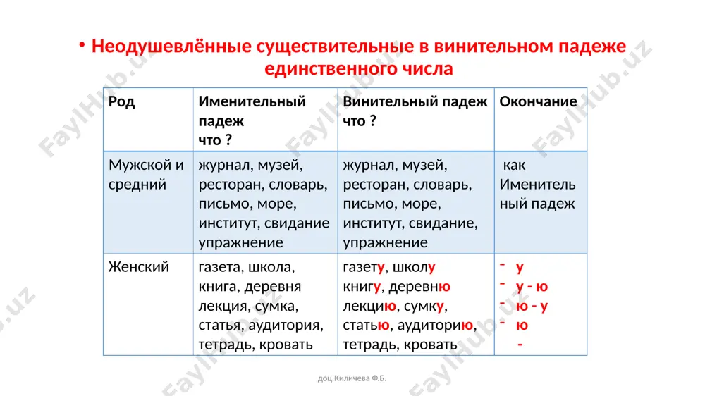 нашем озере водилась эта редкая рыба. при университете были организованы подготовительные курсы за городом был разбит чудесный парк. над лесом поднялась стая птиц. под полом слышались какие-то странные звуки. около остановки притормозила красивая машина. возле дома росло громадное дерево. гостья нерешительно остановилась у порога. доц.киличева ф.б. обстоятельства места, отвечающие на вопрос куда? чаще всего выражаются существительными: а) в винительном падеже с предлогами за, под, на, в. б) в родительном падеже с предлогом до. в) в дательном падеже с предлогом к. студенты отправятся на практику в школу. за стол садились по старшинству. ключ обычно клали под порог. книги поставили на полку. до станции обычно добирались пешком. кошка подошла к двери и осторожно выглянула на улицу. доц.киличева ф.б. обстоятельства места, отвечающие на вопрос откуда? чаще всего выражаются существительными: в родительном падеже с предлогами из, с, из-за, из-под. собака вылезла из будки и лениво залаяла. лыжники быстро скатились с горы. из-под стола выскочил …
