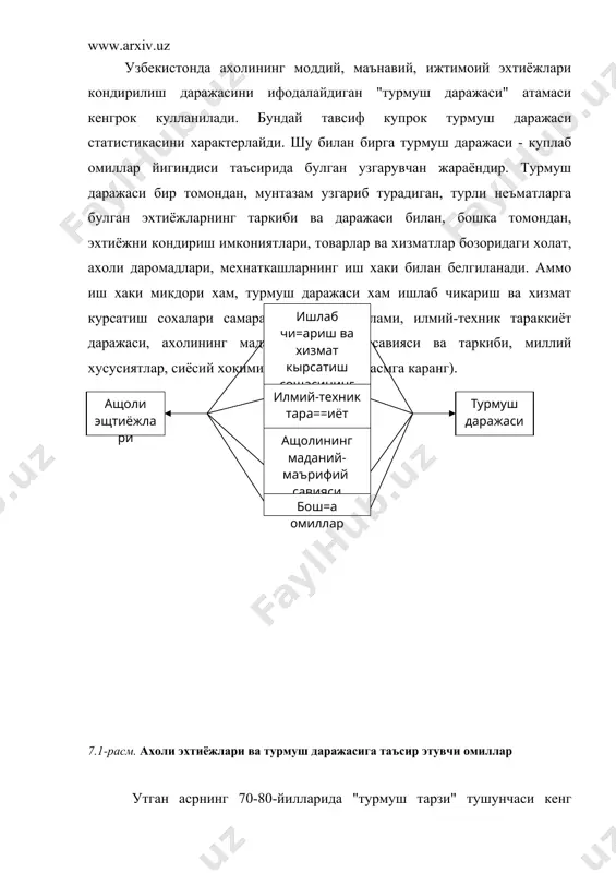иб, турмуш даражаси концепцияси билан узвий боглик. айрим мухим курсаткичлар 7.1-жадвалда келтирилган. 7.1-жадвал турмуш даражасининг асосий курсаткичлари хажмий (абсолют) улуш (уртача) миллий даромад хажми истеъмол фондининг миллий даромаддаги улуши ахолининг номинал даромадлари ахоли жон бошига тугри келадиган реал даромад иш хаки фонди уртача ва энг кам иш хаки тадбиркорликдан олинадиган даромадлар ахоли жон бошига тугри келадиган, тадбиркорликдан олинадиган уртача даромад пенсия фондлари хажми пенсиянинг уртача ва энг кам микдорлари товар айланиши хажми ахоли жон бошига тугри келадиган товар айланиши бажарилган хизматлар хажми ахоли жон бошига тугри келадиган хизматлар салмоги уй-жой фондининг хажми бир кишига тугри келадиган уй-жой хажми (кв.м., хона) иктисодиёт тармокларида иш билан банд ахолининг сони иктисодий фаол ахоли таркибида бандлар ва ишсизлар салмоги ахолининг жамгармалари жамгарманинг уртача микдори ахолининг табиий купайиши яшаш даври курсаткичлар алохида белгилар буйича куйидаги туркумларга ажратилади: умумий ва хусусий; иктисодий ва ижтимоий-демографик; объектив ва субъектив; киймат ва натурал; микдор ва сифат; истеъмол пропорцияси ва …