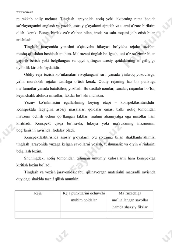 a notiq yoki lektorning nima haqida so`zlayotganini anglash va yozish, asosiy g`oyalarni ajratish va ularni o`zaro biriktira olish kerak. bunga birdek zo`r e`tibor bilan, iroda va sabr-toqatni jalb etish bilan erishiladi. tinglash jarayonida yozishni o`qituvchu hikoyasi bo`yicha rejalar tuzishni mashq qilishdan boshlash muhim. ma`ruzani tinglab bo`lgach, uni o`z so`zimiz bilan gapirib berish yoki belgilangan va qayd qilingan asosiy qoidalarning to`griligiga oydinlik kiritish foydalidir. oddiy reja tuzish ko`nikmalari rivojlangani sari, yanada yirikroq yozuvlarga, ya`ni murakkab rejalar tuzishga o`tish kerak. oddiy rejaning har bir punktiga ma`lumotlar yanada batafsilroq yoziladi. bu dastlab nomlar, sanalar, raqamlar bo`lsa, keyinchalik alohida misollar, faktlar bo`lishi mumkin. yozuv ko`nikmasini egallashning keying etapi – konspektlashtirishdir. konspektda faqatgina asosiy masalalar, qoidalar emas, balki notiq tomonidan mavzuni ochish uchun qo`llangan faktlar, muhim ahamiyatga ega misollar ham kiritiladi. konspekt qisqa bo`lsa-da, hikoya yoki ma`ruzaning mazmunini bog`lanishli ravishda ifodalay oladi. konspektlashtirishda asosiy g`oyalarni o`z so`zimiz bilan shakllantirishimiz, tinglash jarayonida yuzaga kelgan savollarni yozish, …