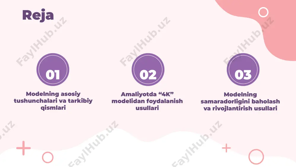 shakllantiriladi. bu usullar o'quv jarayonining muvaffaqiyatli bo‘lishiga yordam beradi. o'rganish jarayoni o'rganish jarayoni - bu o'quvchilarning bilim va ko'nikmalarni qanday o'zlashtirishidir. bu jarayonda ular yangi ma'lumotlarni qabul qilish, tushunish, muvofiqlashtirish va amaliyotda qo'llash orqali rivojlanadilar. metodlar: interaktiv darslar, muammolarni hal qilish, guruh muhokamalari va texnologiyalar yordamida motivatsiya va fikrlash rivojlanadi. baholash jarayoni baholash usullari o'quvchilarning bilimlarini aniqlash uchun yozma, og'zaki, amaliy va test metodlari qo'llaniladi. har bir usulning afzalliklari va kamchiliklari bor. baholashning ta'limdagi roli baholash o'quvchilarning bilim darajasini aniqlash va ta'lim sifatini oshirishda muhim vositadir. u o'qituvchilarga jarayonni tahlil qilish imkonini beradi. ahamiyati to'g'ri baholash o'quvchilarning motivatsiyasini oshiradi, kamchiliklarni aniqlash va individual yondashuvlarni ishlab chiqish uchun asos bo'ladi. amaliy maslahatchilik baholashda doimiy fikr-mulohaza berish va muvofiqlashtirish o'qitish samaradorligini oshiradi. 4k modelining amaliyotda foydalanishi umumiy ma'lumotlar 4k modeli ta'limda amaliyotda keng qo'llaniladi, u o'qituvchilarga o'quv jarayonini samarali tashkil etishga yordam beradi. bu model yordamida o'quvchilarning fikrlash, o'qish, yozish va muloqot …