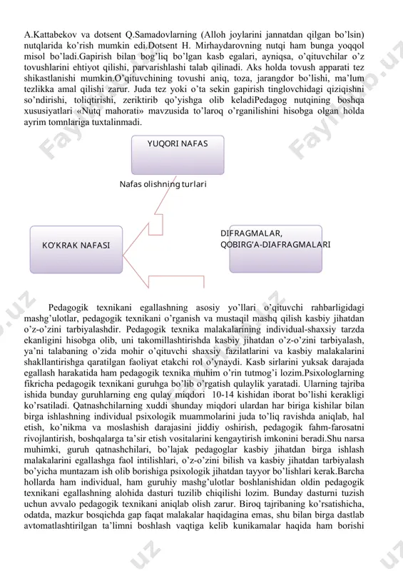 ani egallashning asosiy yo’llari o’qituvchi rahbarligidagi mashg’ulotlar, pedagogik texnikani o’rganish va mustaqil mashq qilish kasbiy jihatdan o’z-o’zini tarbiyalashdir. pedagogik texnika malakalarining individual-shaxsiy tarzda ekanligini hisobga olib, uni takomillashtirishda kasbiy jihatdan o’z-o’zini tarbiyalash, ya’ni talabaning o’zida mohir o’qituvchi shaxsiy fazilatlarini va kasbiy malakalarini shakllantirishga qaratilgan faoliyat etakchi rol o’ynaydi. kasb sirlarini yuksak darajada egallash harakatida ham pedagogik texnika muhim o’rin tutmog’i lozim.psixologlarning fikricha pedagogik texnikani guruhga bo’lib o’rgatish qulaylik yaratadi. ularning tajriba ishida bunday guruhlarning eng qulay miqdori 10-14 kishidan iborat bo’lishi kerakligi ko’rsatiladi. qatnashchilarning xuddi shunday miqdori ulardan har biriga kishilar bilan birga ishlashning individual psixologik muammolarini juda to’liq ravishda aniqlab, hal etish, ko’nikma va moslashish darajasini jiddiy oshirish, pedagogik fahm-farosatni rivojlantirish, boshqalarga ta’sir etish vositalarini kengaytirish imkonini beradi.shu narsa muhimki, guruh qatnashchilari, bo’lajak pedagoglar kasbiy jihatdan birga ishlash malakalarini egallashga faol intilishlari, o’z-o’zini bilish va kasbiy jihatdan tarbiyalash bo’yicha muntazam ish olib borishiga psixologik jihatdan tayyor bo’lishlari kerak.barcha hollarda …