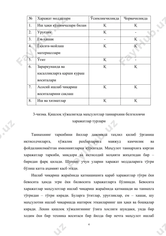 нади. барча харажатлар бир бош сигирга қилинган. яъни, сигир боқилган ва натижада 3 хил маҳсулот олинган. биз сутга, бузоққа ва гўнгга алоҳида харажат қилган эмасмиз. бундай ҳолда маҳсулот бирлигининг таннархини ҳисоблаш ўзига хос мураккабликни келтириб чиқаради. ўсимликчиликда эса барча харажатлар бир гектарга қилинади. масалан, бир гектар ерга дон экдик. ерни тайёрладик, уруғлик сарфладик, ўғит бердик, суғордик ва ҳосилни йиғиштириб олдик. дончиликда асосий маҳсулот дон олинди. қўшимча маҳсулот-дон чиқиндиси ва ёндаш маҳсулот – самон олинди. ана шу маҳсулотларга харажатларни тақсимлаш зарурати келиб чиқади. бундай ҳолларда бир неча усул билан маҳсулотлар таннархи аниқланади. биринчи усул қўшимча ва ёндаш маҳсулот илмий асосланган маълум коэффициентлар орқали асосий маҳсулотга айлантириб олинади. натижада харажатлар маҳсулот ҳажмига тақсимланади ва бир бирлик маҳсулот таннархи аниқланади. кейин яна коэффициентлар ёрдамида қўшимча ва ёндаш маҳсулот таннархи аниқланади. иккинчи усулда маҳсулотларнинг нархи асосида қилинган харажатлар тақсимланади. учинчи усулда ёндаш маҳсулотнинг қиймати аниқланади ва қилинган харажатлардан чиқариб ташланади. қолган харажатлар асосий ва …