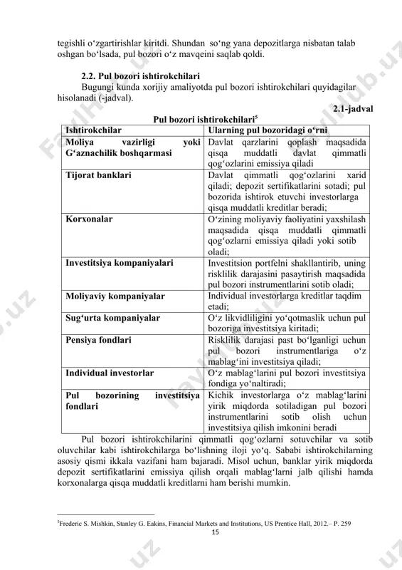 ham investorlar mablagʻlarini yoʻnaltiruvchi investitsiya obyekti sanaladi. pul bozorida qisqa muddatli qimmatli qogʻozlar boʻyicha bitimlar tuzilishi ushbu bozorning jozibadorligini taʼminlaydi. pul bozori vujudga kelishiga toʻxtaladigan boʻlsak, 1970 yillarda aqshda inflyatsiya darajasi oshganligi sababli, banklar taklif etadigan depozit stavkalari investorlarni qanoatlantirmagan, ushbu holatdan foydalangan brokerlik agentliklari depozit stavkalaridan yuqoriroq foiz stavkalari toʻlaydigan pul bozori instrumentlari reklama qilishni boshlagan. bunga qarshi banklar depozit stavkalarini oshirish bilan javob qaytara olmagan, sababi ular toʻlashi mumkin boʻlgan foiz stavkalari markaziy bank tomonidan chegaralab qoʻyilgan. ammo markaziy bank bu holat boʻyicha qonunchilik hujjatlarini tezda koʻrib chiqib, 3монетар сиёсатдан қўйиш керак 4frederic s. mishkin, stanley g. eakins, financial markets and institutions, us prentice hall, 2012. – p. 255 14 tegishli oʻzgartirishlar kiritdi. shundan soʻng yana depozitlarga nisbatan talab oshgan boʻlsada, pul bozori oʻz mavqeini saqlab qoldi. 2.2. pul bozori ishtirokchilari bugungi kunda xorijiy amaliyotda pul bozori ishtirokchilari quyidagilar hisolanadi (-jadval). 5frederic s. mishkin, stanley g. eakins, financial …