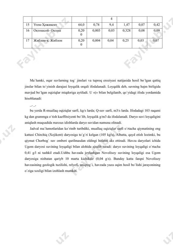 va tuproq eroziyasi natijasida hosil bo`lgan qattiq jinslar bilan to`yinish darajasi loyqalik orqali ifodalanadi. loyqalik deb, suvning hajm birligida mavjud bo`lgan oqiziqlar miqdoriga aytiladi. u «(» bilan belgilanib, qo`yidagi ifoda yordamida hisoblanadi: _, _, bu yerda r-muallaq oqiziqlar sarfi, kg/s larda; q-suv sarfi, m3/s larda. ifodadagi 103 raqami kg dan grammga o`tish kaeffitsiyenti bo`lib, loyqalik g/m3 da ifodalanadi. daryo suvi loyqaligini aniqlash maqsadida maxsus idishlarda daryo suvidan namuna olinadi. jadval ma`lumotlaridan ko`rinib turibdiki, muallaq oqiziqlar sarfi o`rtacha qiymatining eng kattasi chirchiq (xojikent) daryosiga to`g`ri kelgan (105 kg/s). albatta, qayd etish lozimki, bu qiymat chorbog` suv ombori qurilmasdan oldingi holatni aks ettiradi. havza daryolari ichida ugom daryosi suvining loyqaligi bilan alohida ajralib turadi: daryo suvining loyqaligi o`rtacha 0,41 g/l ni tashkil etadi.ushbu havzada joylashgan novolisoy suvining loyqaligi esa ugom daryosiga nisbatan qariyb 10 marta kichikdir (0,04 g/s). bunday katta farqni novolisoy havzasining geologik tuzilishi, relyefi, aniqrog`i, havzada yuza oqim hosil bo`lishi …