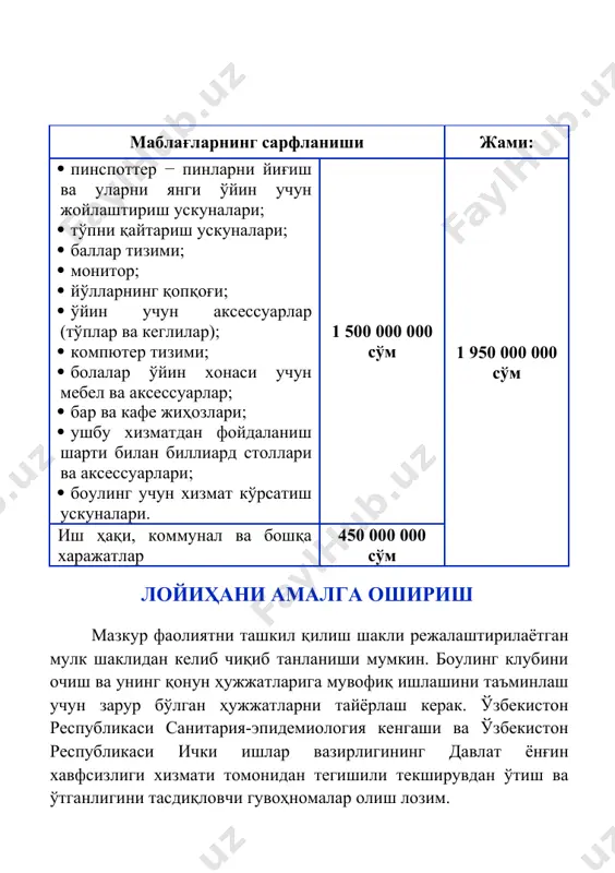 лубининг йиллик харажатлари сўмда № номланиши харажатлар суммаси 1 озиқ-овқат маҳсулотлари 200 000 000 2 ижара харажатлари 300 000 000 3 иш ҳақи харажатлари 136 800 000 3 электр қуввати сарфи 10 000 000 4 сув ва оқава-сув харажатлари 2 000 000 5 чиқинди харажатлари 1 000 000 жами: 513 000 000 штат жадвали ва иш хақи харажатлари сўмда № лавозими сони битта штат ойлик иш хақиси умумий штат ойлик иш хақиси жами бир йиллик иш хақи 1 директор 1 2 000 000 2 000 000 24 000 000 2 менежер 1 1 500 000 1 500 000 18 000 000 3 бухгалтер 1 1 500 000 1 500 000 18 000 000 4 маъмур 3 1 200 000 3 600 000 43 200 000 5 бар ходими 2 1 000 000 2 000 000 24 000 000 6 фаррош 1 800 000 800 000 9 600 000 жами: 9 …