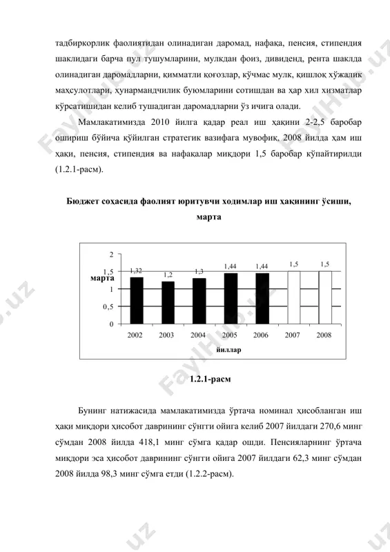 ўсиши, млрд. ақш долл. 7 , 15 1 , 19 0 , 9 6 , 11 6 , 7 7 , 5 2 , 3 1 4 , 0 , 0 0 5 , 0 , 10 0 , 15 , 0 20 25 , 0 2007 йил 2008 йил млрд. ақш долл. ташқи савдо айланмаси экспорт импорт сальдо 1.2.4-расм ўзбекистонда аҳолининг пул даромадлари таркибида социалтрансферт даромадлари 12,7% ни ташкил қилади. мдх мамлакатлари ичида фақатгина белоруссияда бу кўрсаткич ўзбекистонникидан юқори (18,8%), бошқа мдх давлатларида эса бу кўрсаткич 8% дан ошмайди. аҳоли турмуш даражаси тушунчасини уларнинг ҳаёт кечириши учун зарур бўлган моддий ва маънавий неъматлар билан таъминланиши, ҳамда кишилар эҳтиёжининг бу неъматлар билан қондирилиши даражаси сифатида аниқлаш мумкин. кишиларнинг ҳаёт фаолияти учун зарур неъматлар тўплами меҳнат шароити, таълим, соғлиқни сақлаш, озиқ-овқат ва уй-жой сифати каби хилма-хил эҳтиёжларни ўз ичига олади. кишилар эҳтиёжларини қондириш даражаси жамият аъзоларининг алоҳида олган ва оилавий даромадлари …